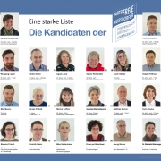 Kandidaten Kommunalwahl 2020